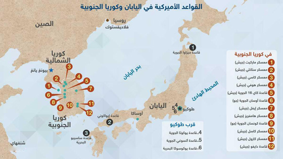 اليابان: من حقنا اعتراض أي صاروخ كوري يستهدف جزيرة غوام الأمريكية صورة رقم 4