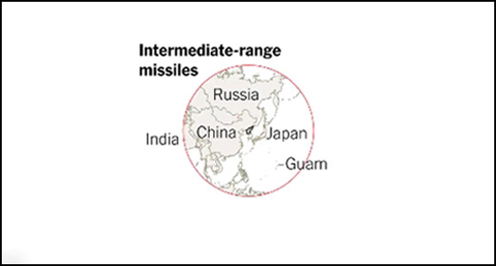 صواريخ كوريا الشمالية تستغرق 40 دقيقة لتضرب واشنطن ونيويورك صورة رقم 10