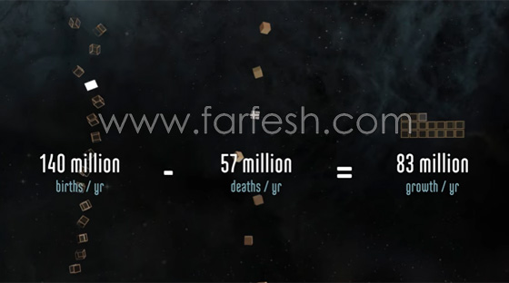 خبير يشرح في فيلم قصير: حرب نووية ثالثة ستقتل 500 مليون انسان! صورة رقم 3