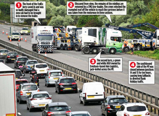 بريطانيا: 8 قتلى وعدة اصابات في أسوأ حادث سير منذ سنوات صورة رقم 11