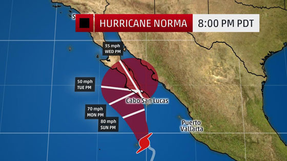 بعد هارفي وايرما.. العاصفة نورما تتحول الى اعصار يتجه نحو كاليفورنيا صورة رقم 18