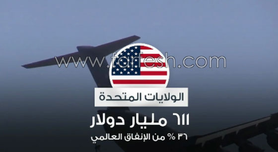 بالفيديو.. تعرفوا على أكثر دول العالم إنفاقاً على السلاح صورة رقم 1