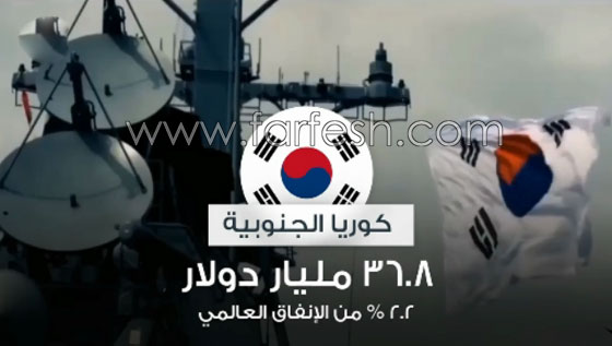 بالفيديو.. تعرفوا على أكثر دول العالم إنفاقاً على السلاح صورة رقم 5