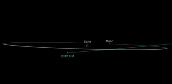 شاهدوا لحظة اقتراب نيزك ضخم من الأرض.. فيديو صورة رقم 2 شاهدوا لحظة اقتراب نيزك ضخم من الأرض.. فيديو صورة رقم 2