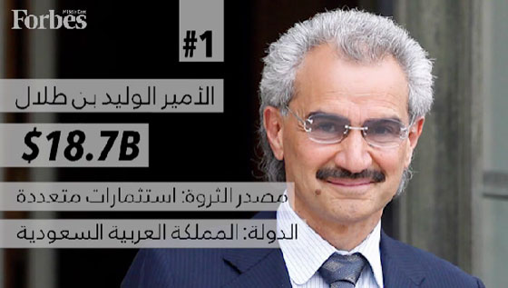 اغنى شخصيات في العالم العربي عام 2017 بحسب قائمة فوربس صورة رقم 10 اغنى شخصيات في العالم العربي عام 2017 بحسب قائمة فوربس صورة رقم 10