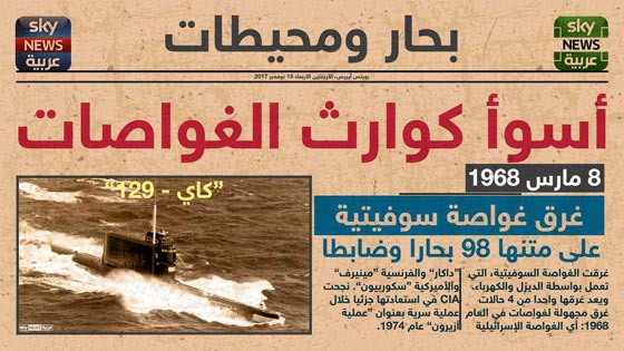 الكشف عن أسوأ 9 كوارث للغواصات في التاريخ صورة رقم 6 الكشف عن أسوأ 9 كوارث للغواصات في التاريخ صورة رقم 6