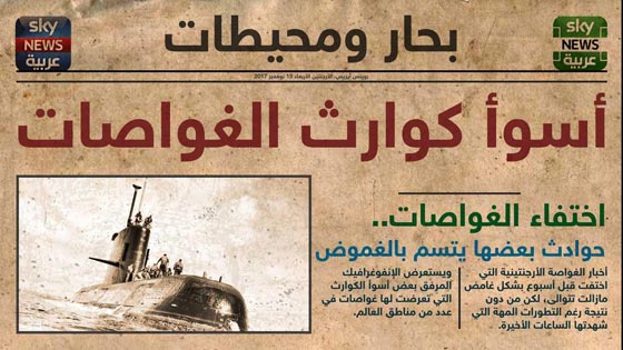 الكشف عن أسوأ 9 كوارث للغواصات في التاريخ صورة رقم 1 الكشف عن أسوأ 9 كوارث للغواصات في التاريخ صورة رقم 1