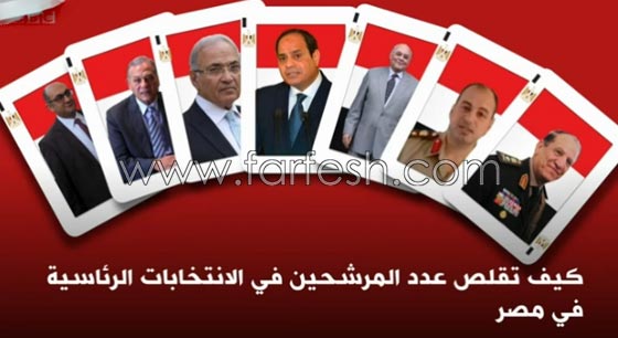 كيف تقلص عدد المرشحين في الانتخابات المصرية؟ صورة رقم 1 كيف تقلص عدد المرشحين في الانتخابات المصرية؟ صورة رقم 1