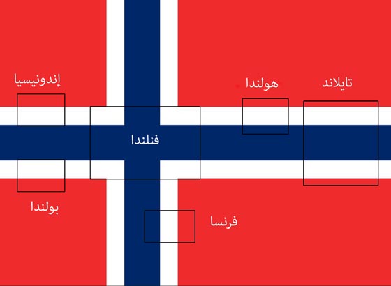  لماذا يحتوي العلم النرويجي على أعلام 6 بلدان أخرى؟ بالصور صورة رقم 1