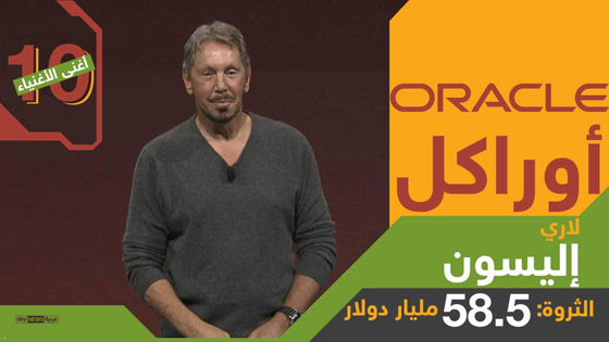 كل يومين ملياردير جديد.. إزدياد الفوارق الصارخة بين فقراء العالم وأغنيائه صورة رقم 18