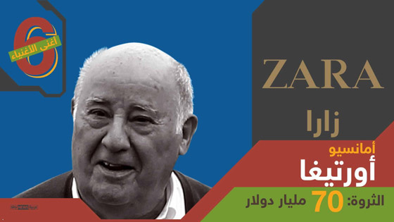 كل يومين ملياردير جديد.. إزدياد الفوارق الصارخة بين فقراء العالم وأغنيائه صورة رقم 15