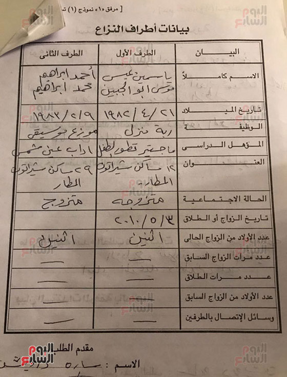 زوجة الموسيقي أحمد إبراهيم تطلب الطلاق بسبب زواجه من أنغام صورة رقم 4