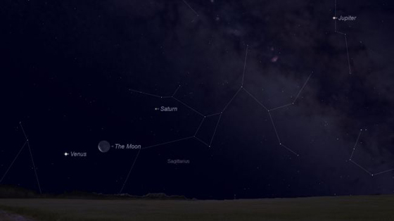 الليلة: انظروا إلى السماء وشاهدوا زحل والمشتري والزهرة معا صورة رقم 3