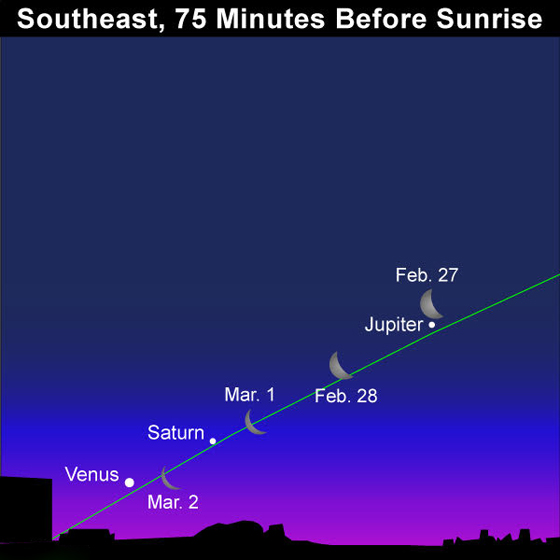 الليلة: انظروا إلى السماء وشاهدوا زحل والمشتري والزهرة معا صورة رقم 1