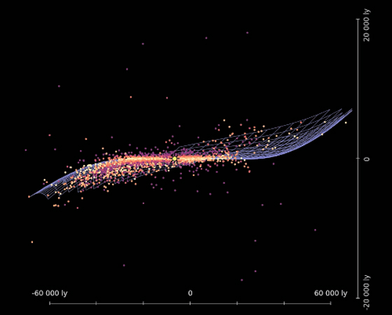 بالفيديو والصور: شاهدوا الشكل الحقيقي لمجرتنا مجرة درب التبانة! صورة رقم 4 بالفيديو والصور: شاهدوا الشكل الحقيقي لمجرتنا مجرة درب التبانة! صورة رقم 4