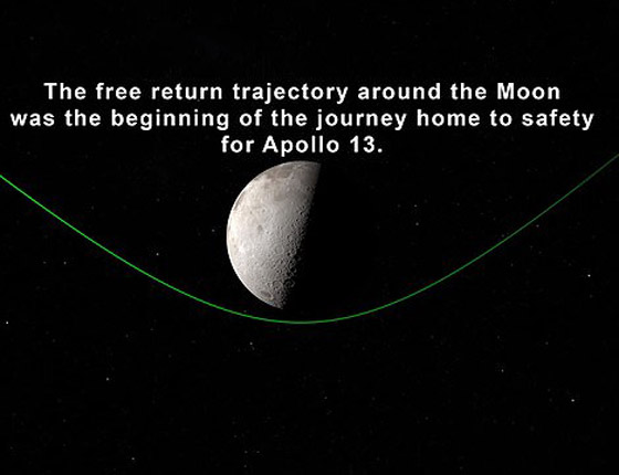 فيديو من ناسا يظهر مشاهد خلابة للقمر من منظور رواد الفضاء! صورة رقم 5