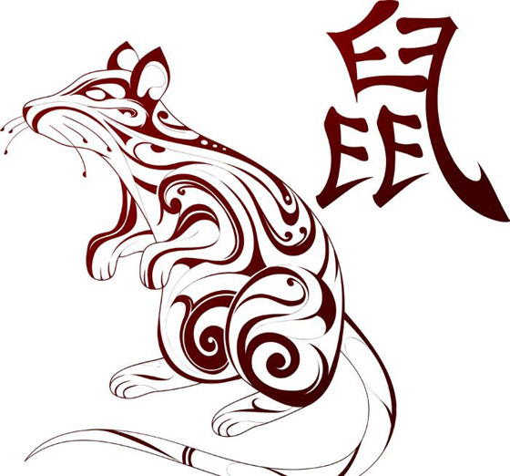 تعرفوا إلى أنماط الشخصية وخصالها وفق الأبراج الصينية صورة رقم 1