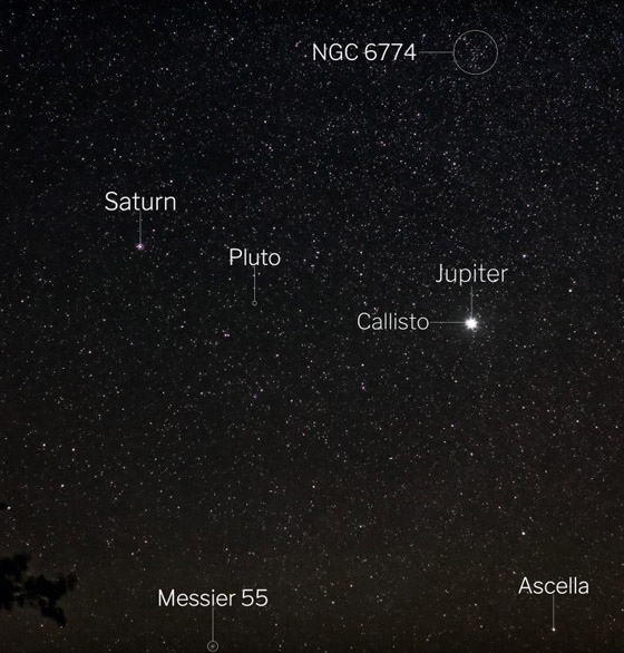 لأول مرة منذ 8 قرون.. العالم يترقب لقاء فلكيا سيراه الجميع! صورة رقم 8