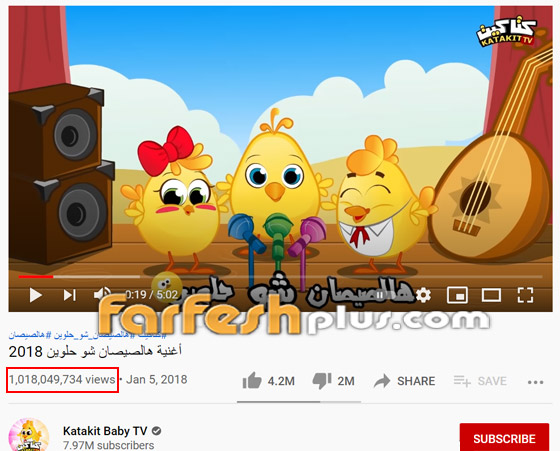 هالصيصان شو حلوين.. أول أغنية عربية تدخل نادي المليار مشاهدة! صورة رقم 1