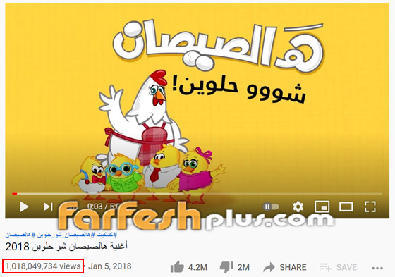 هالصيصان شو حلوين.. أول أغنية عربية تدخل نادي المليار مشاهدة! صورة رقم 2