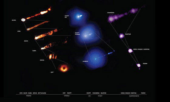 التقاط أول صورة لثقب أسود يعبد الطريق لفك اللغز المحير! صورة رقم 2