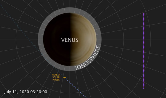 مسبار ناسا يسجل صوت (أغنية راديوية) غريبة من كوكب الزهرة! فيديو صورة رقم 1 مسبار ناسا يسجل صوت (أغنية راديوية) غريبة من كوكب الزهرة! فيديو صورة رقم 1
