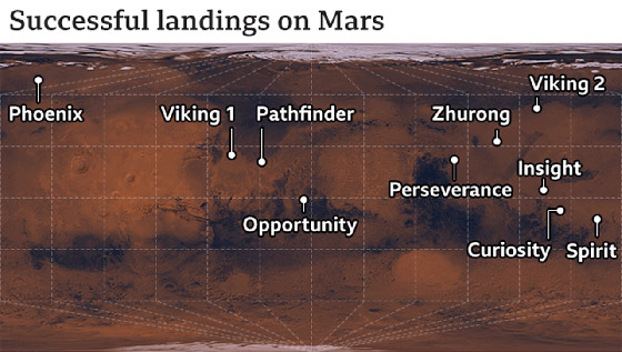 أول صور صينية للمريخ.. هنا السهل الجنوبي من الأمام والخلف! صورة رقم 8