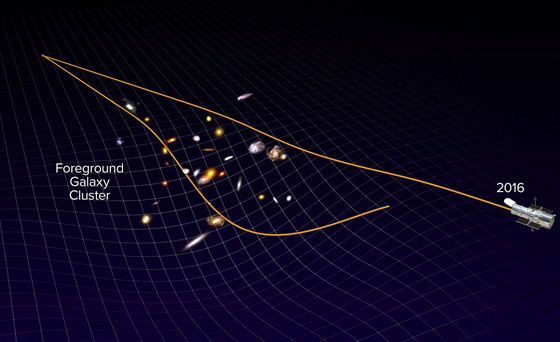 انفجار عظيم قادم من 