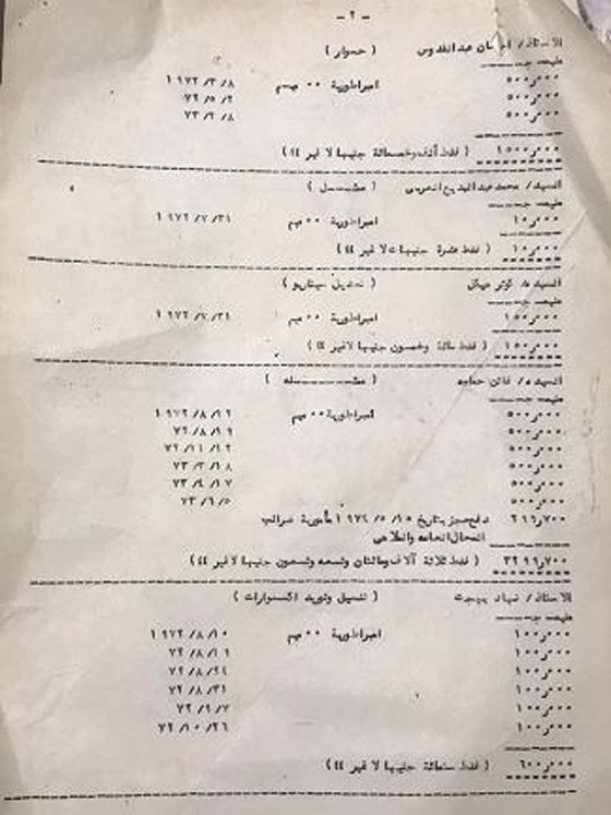 تسريب وثيقة تكشف أجر فاتن حمامة وطاقم فيلم 