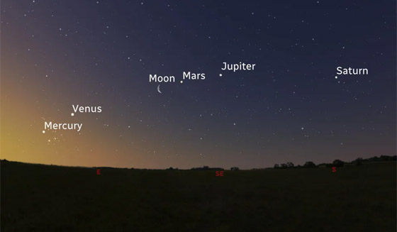 غدا.. العالم يشهد ظاهرة 