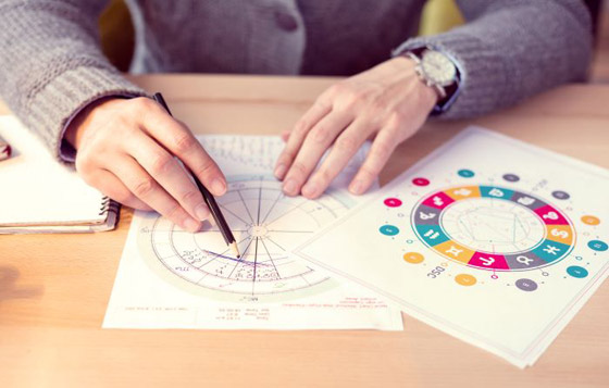 تعرفوا إلى معاني رموز الخريطة الفلكية ودلالاتها صورة رقم 6