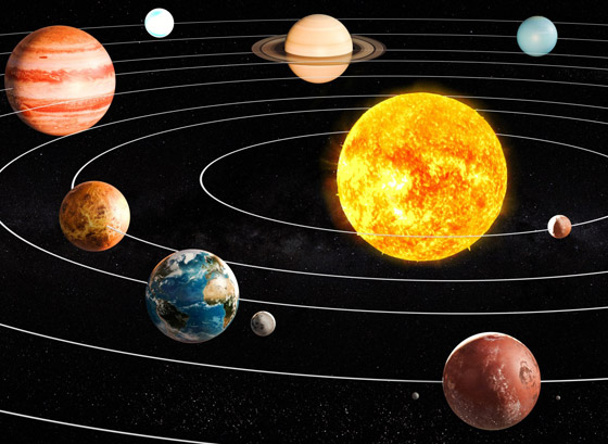 تعرفوا إلى معاني رموز الخريطة الفلكية ودلالاتها صورة رقم 2