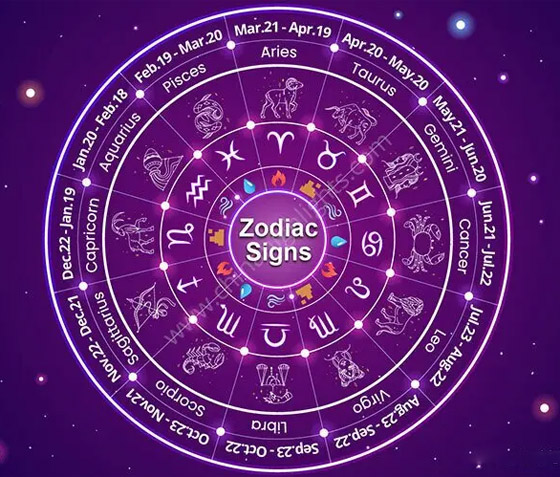 تعرفوا إلى معاني رموز الخريطة الفلكية ودلالاتها صورة رقم 9