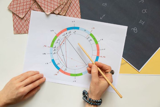 تعرف إلى أرقامك المحظوظة لعام 2024 بحسب برجك صورة رقم 6