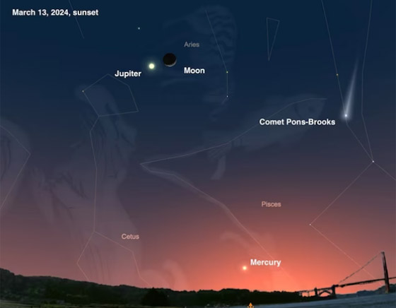 تعرفوا على 9 أحداث سماوية مذهلة.. يمكن رؤيتها ليلا في عام 2024 صورة رقم 2