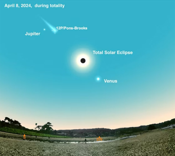 تعرفوا على 9 أحداث سماوية مذهلة.. يمكن رؤيتها ليلا في عام 2024 صورة رقم 3