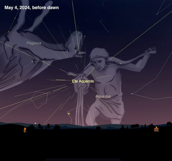 تعرفوا على 9 أحداث سماوية مذهلة.. يمكن رؤيتها ليلا في عام 2024 صورة رقم 5