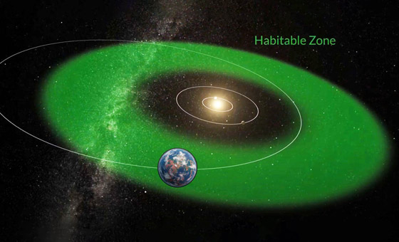 اكتشاف ثوري لكوكب قد يكون موطنا جديدا للحياة خارج الأرض.. فيديو صورة رقم 1