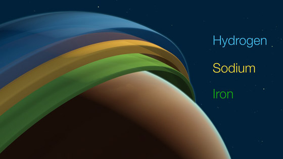 رصد رياح كوكب اسمه من دولة عربية سرعتها 72 ألف كيلومتر بالساعة صورة رقم 2