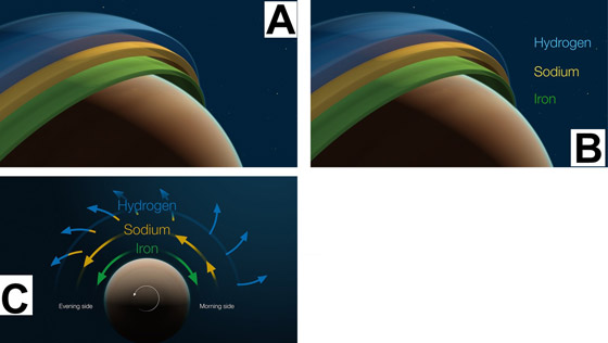 رصد رياح كوكب اسمه من دولة عربية سرعتها 72 ألف كيلومتر بالساعة صورة رقم 3