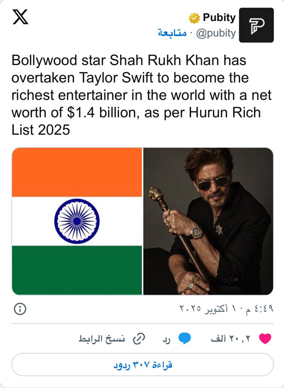 شاروخان يدخل نادي المليارديرات.. النجم الهندي يتفوق على تايلور سويفت صورة رقم 2 شاروخان يدخل نادي المليارديرات.. النجم الهندي يتفوق على تايلور سويفت صورة رقم 2