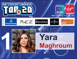 النجمة يارا وقعّت عقدها مع برنامج النجمة يارا وقعّت عقدها مع برنامج