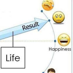 اقوال وطرائف صورة 2